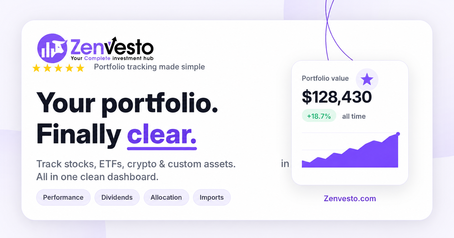 Show HN: Ex-Amazon, got burned out, left my job, and now building Zenvesto